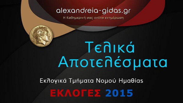 Τι ψήφισε η Καψόχωρα του δήμου Αλεξάνδρειας (τελικό αποτέλεσμα)