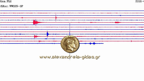 Πως κατέγραψαν οι σεισμογράφοι τον πρωινό σεισμό στην Αλεξάνδρεια (φώτο)