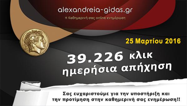 39.226 φορές διαβάστηκε χτες το Αλεξάνδρεια-Γιδάς – Ευχαριστούμε!