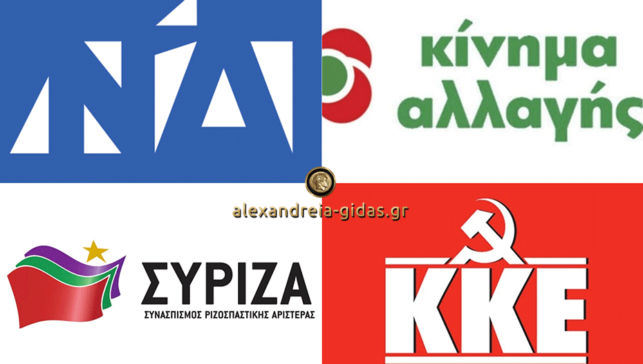 2 γυναίκες για τα ψηφοδέλτια της Ημαθίας προβλέπει η νέα ποσόστωση – ποια τα δεδομένα των κομμάτων